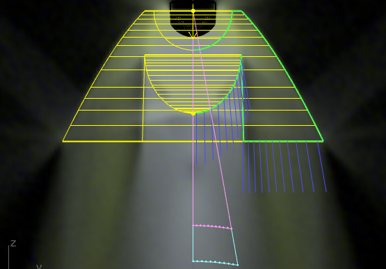 automotive interior optical simulation illuminance