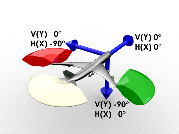 Solidworks Aerospace Tutorial - Angle Conventions