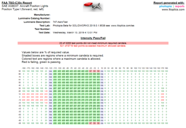 Solidworks Aerospace Tutorial - 2nd Page of Reports