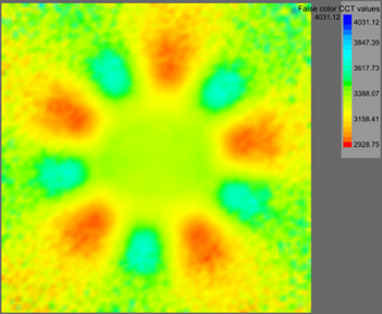mixed beam showing color uniformity