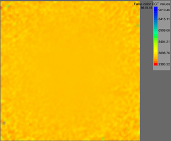 mixed beam showing color uniformity