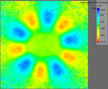 mixed beam showing color uniformity