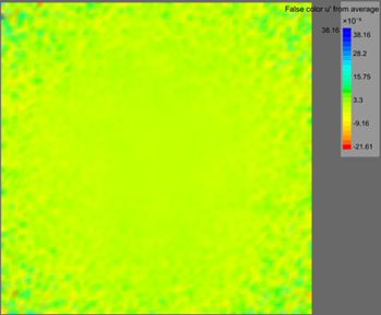 mixed beam showing color uniformity