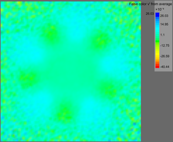 mixed beam showing color uniformity