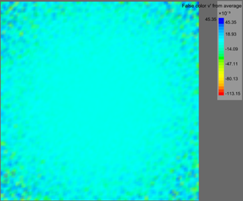 mixed beam showing color uniformity