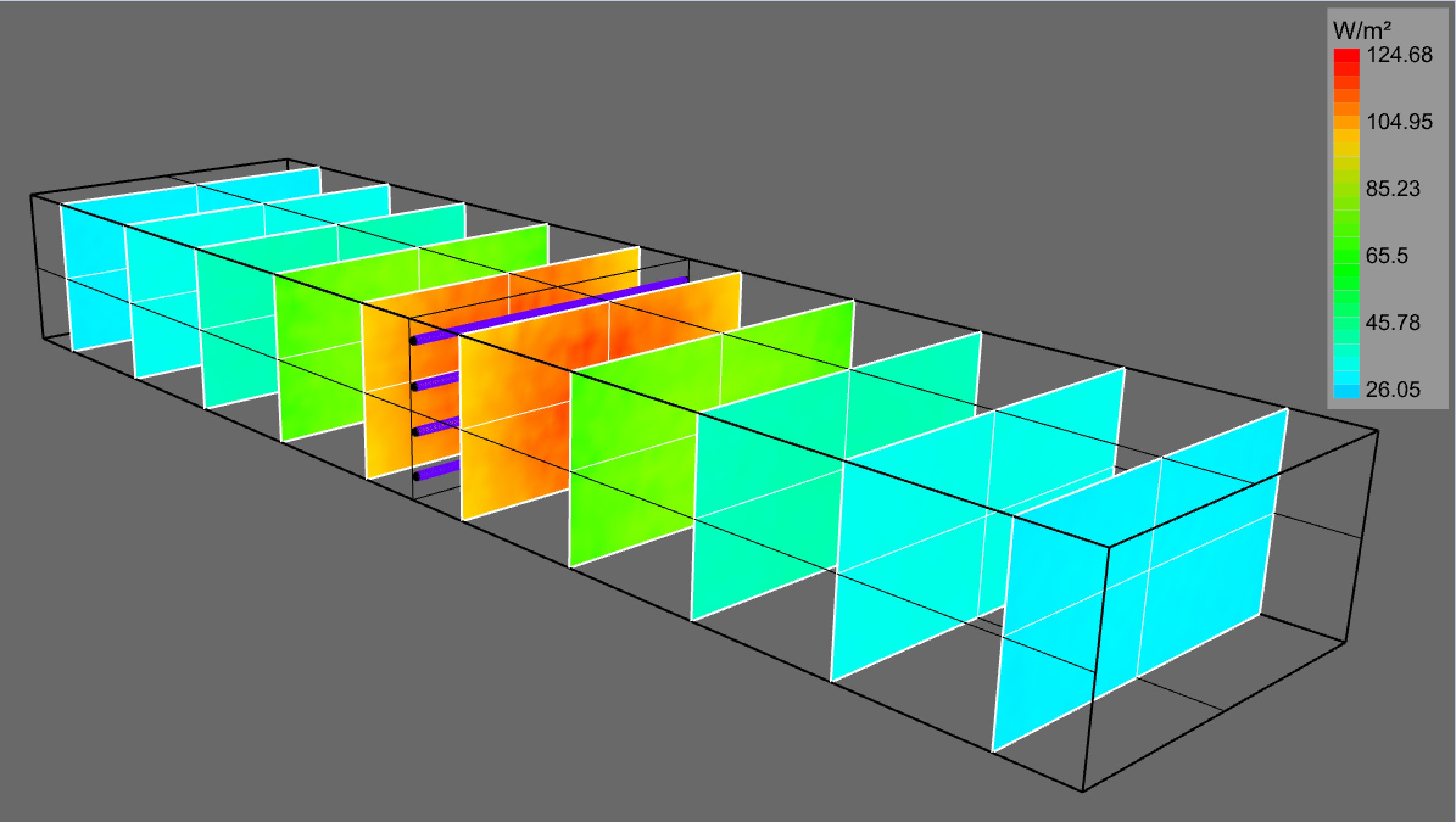 UVC Air Duct fluence optical simulation