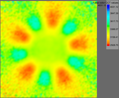 recording plane false color cct plot