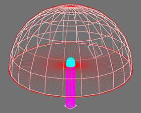daylight dome with sun and sky dome including mask