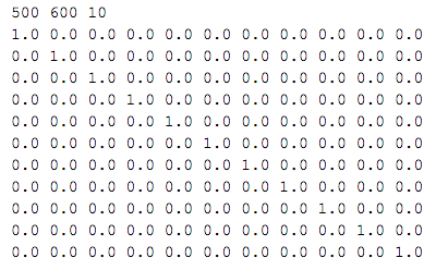 dot spdmatrix file