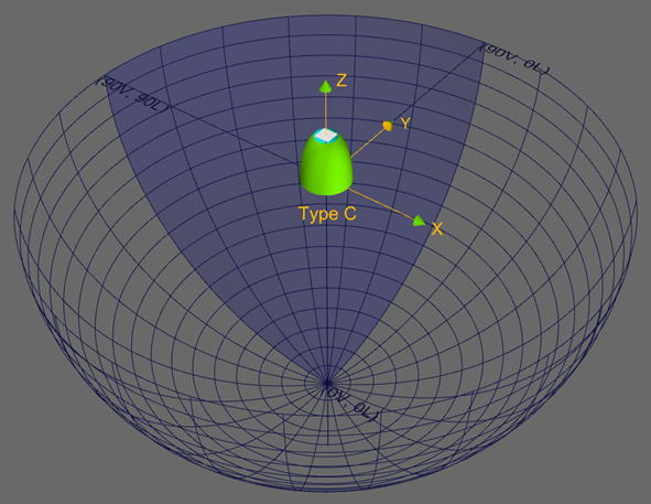 Criteria to choose between clockwise and anticlockwise rotation of lines -  Grasshopper - McNeel Forum