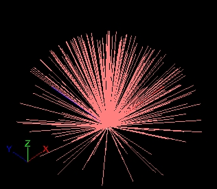 rayset lamp model