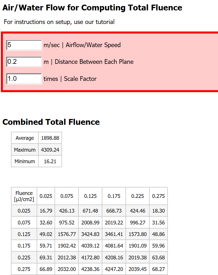 Photopia Reports Tutorial - Fluence Settings