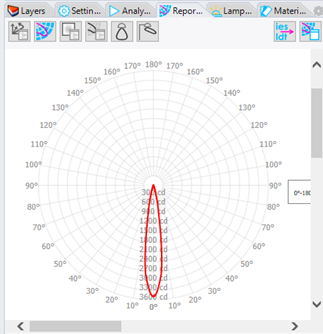 Rhino Analysis Tutorial - Polar Intensity Plot