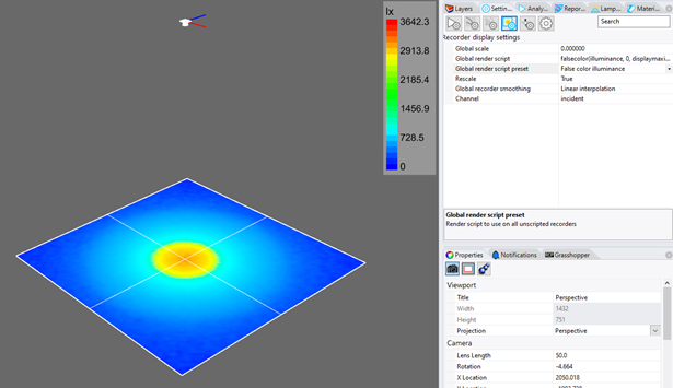 false color illuminance plot in optical simulation in Rhino