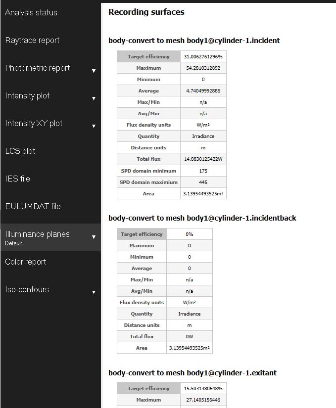 Solidworks Smooth Lens Tutorial - Overview Image