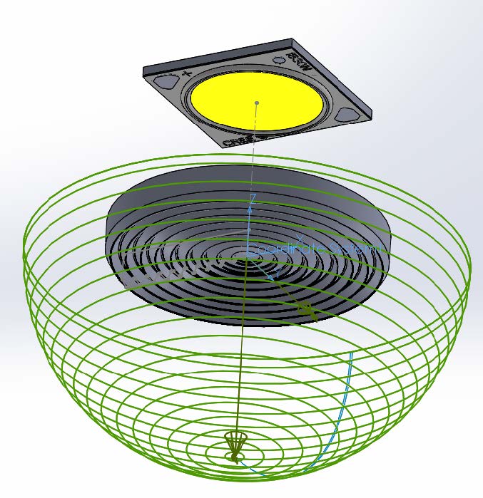 Solidworks Fresnel Tutorial - Photometric Coordinates