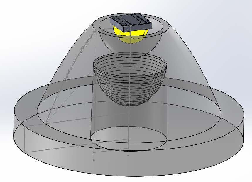 design a tir lens in Photopia for Solidworks